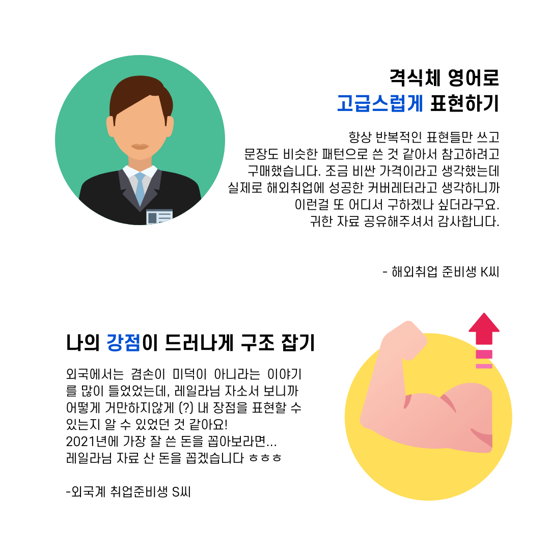 Pdf 전송) 올인원 해외취업 패키지 해외취업 경험자 합격 Cv + 커버레터 : Careerwing