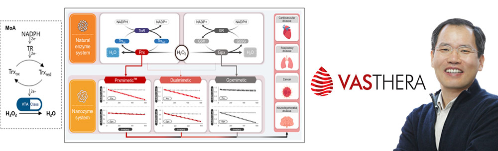 교원창업기업 바스테라(Vasthera)㈜(대표: 생명과학과 강상원 교수)