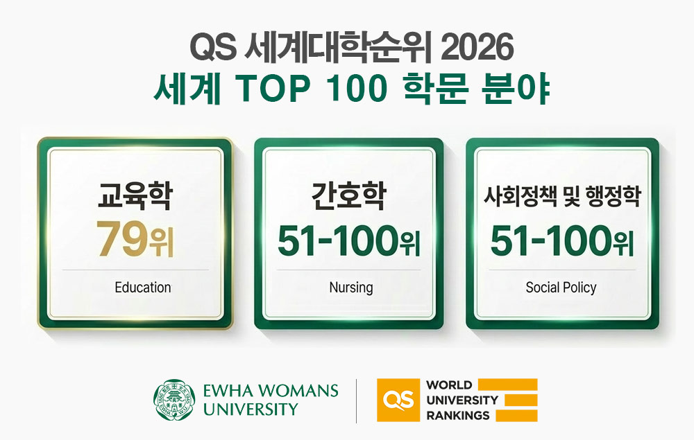 △교육학 △간호학 △사회정책 및 행정학은 세계 50~100위권에 포함