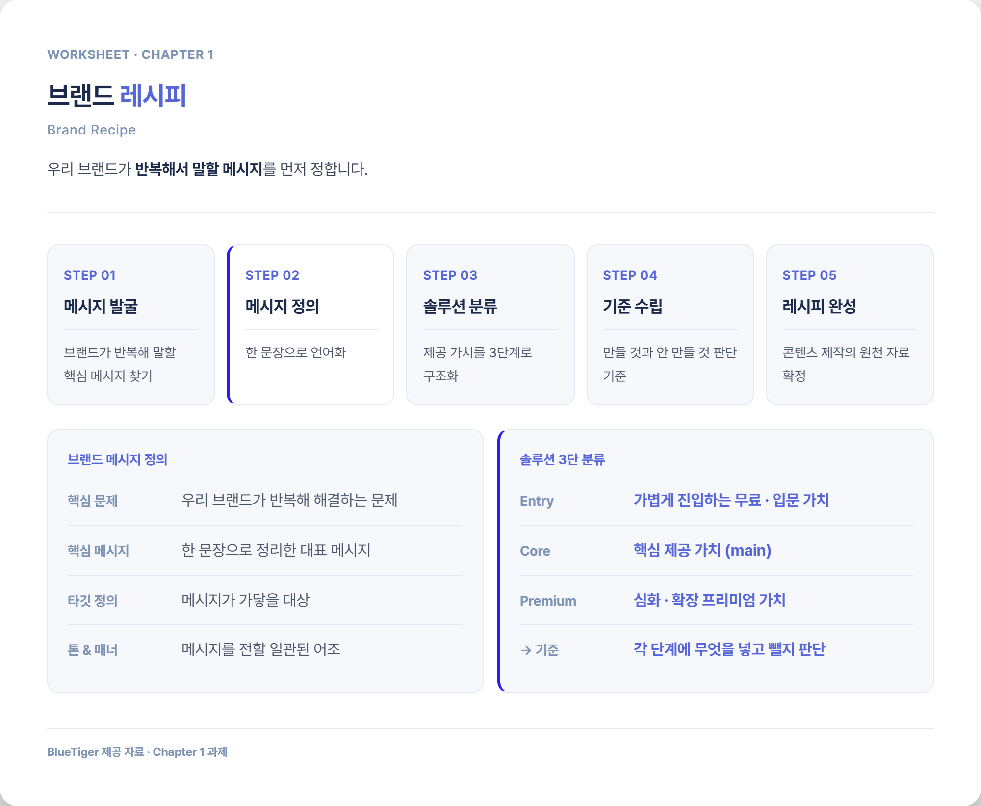 브랜드 레시피 워크시트