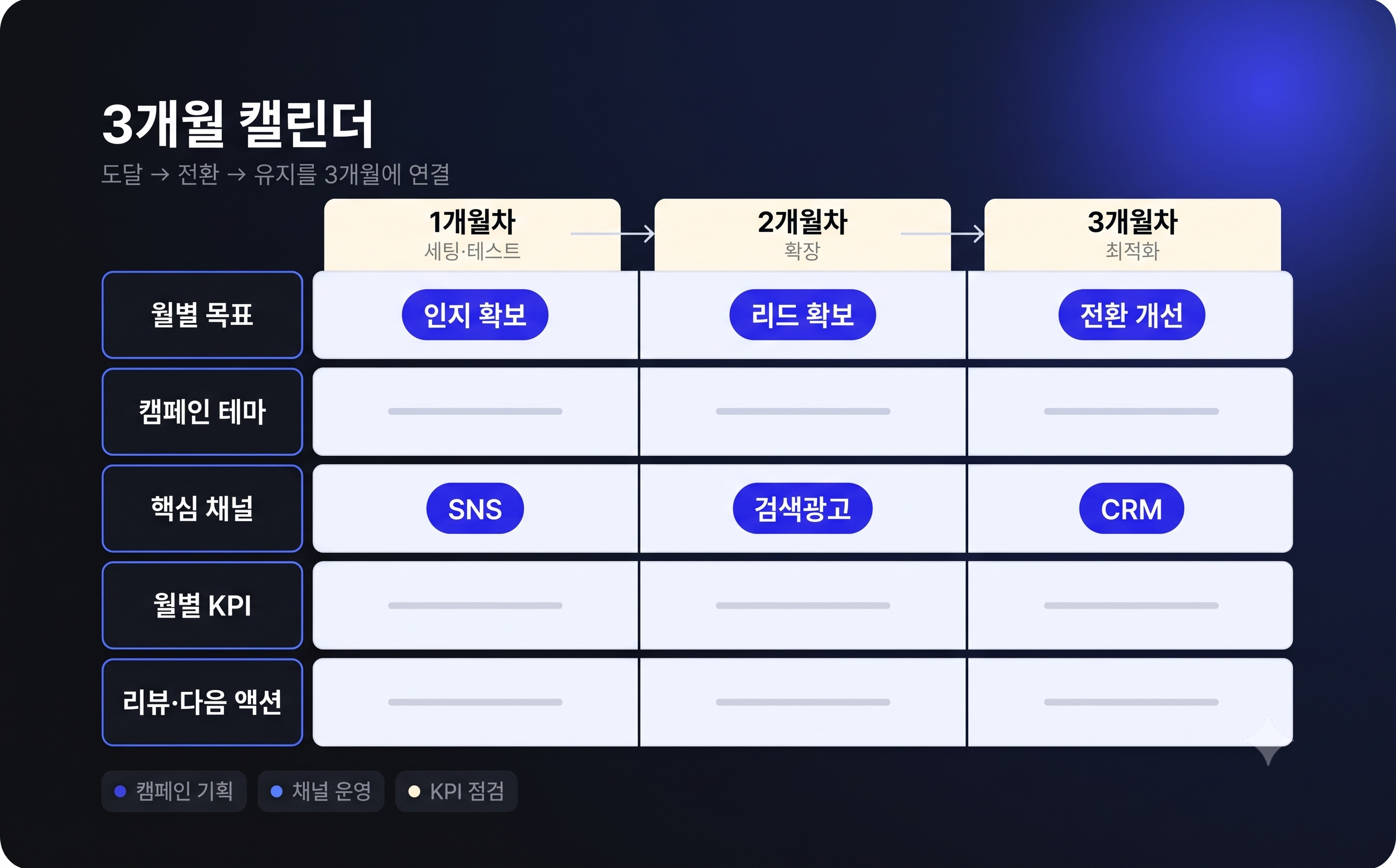 3개월 캘린더 페이지