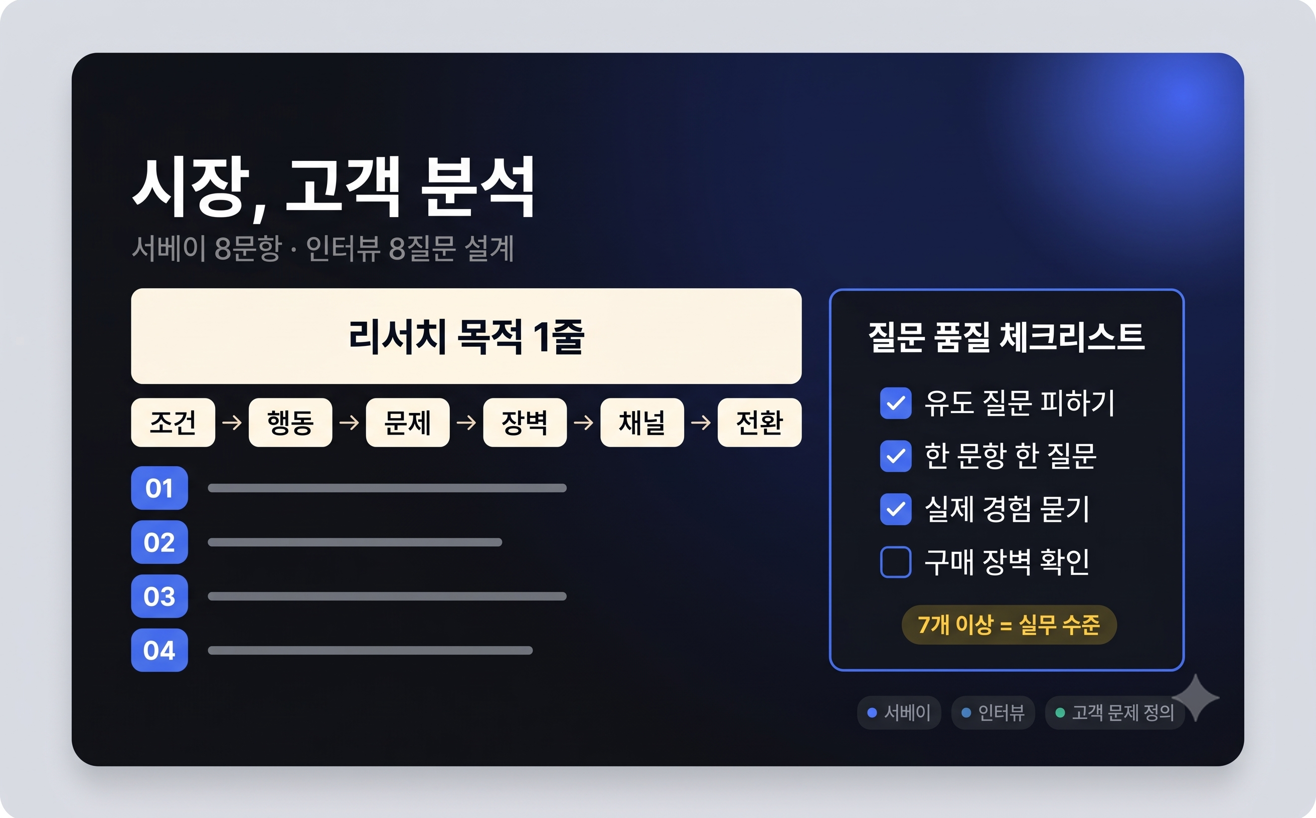 시장·고객 분석 페이지