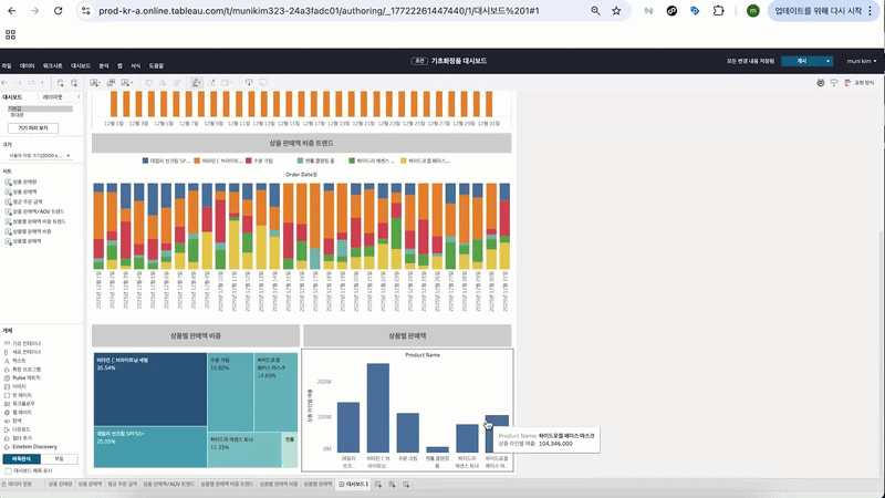 미디어믹스 표 + Tableau 차트