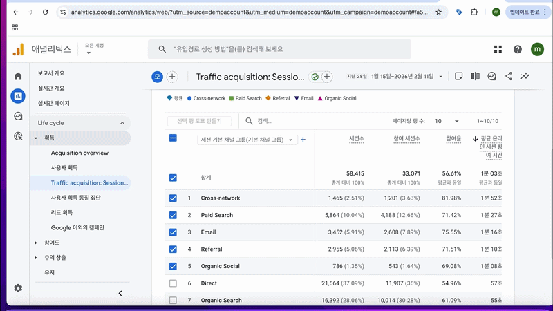 GA4 대시보드 캡처