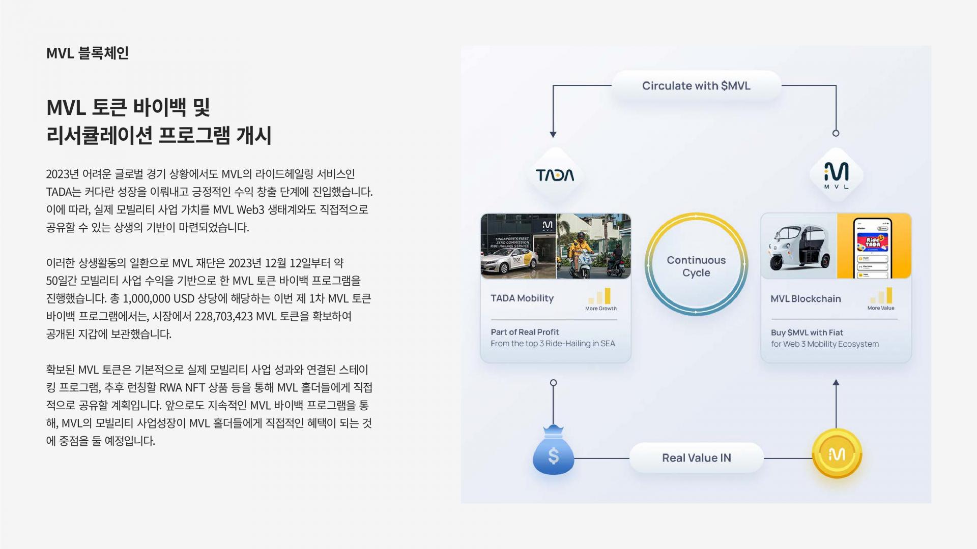 3월 14일 업비트 엠블(MVL) 코인 호재 : 네이버 블로그