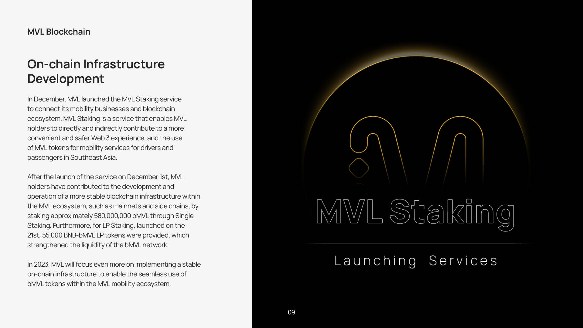 MVL l Blockchain Mobility Ecosystem