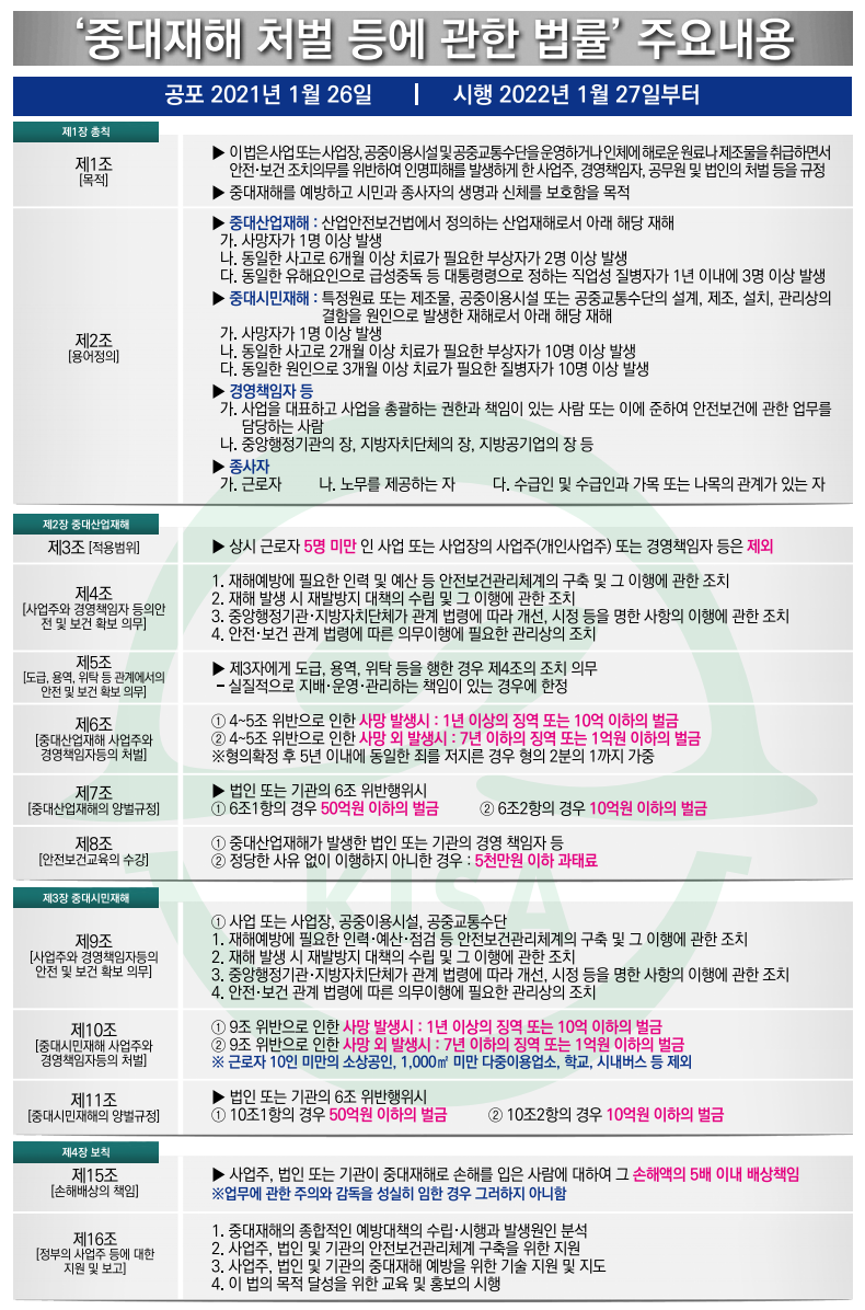 '중대재해 처벌 등에 관한 법률' 주요내용 : 사단법인 한국기업재난관리사회 '중대재해 처벌 등에 관한 법률' 주요내용 : 사단법인 한국기업재난관리사회
