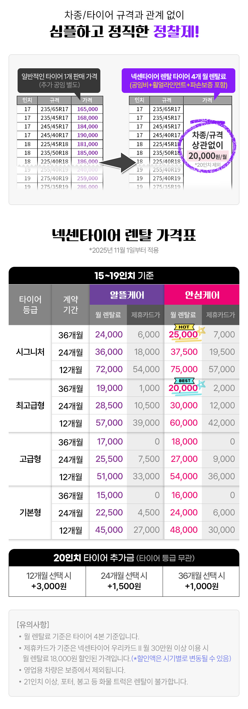 차종/규격 상관없이 심플한 정찰제