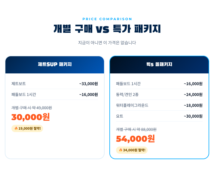 상품준비중