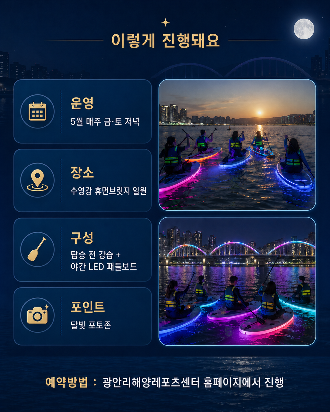 수영강 휴먼브릿지 달빛 SUP 투어