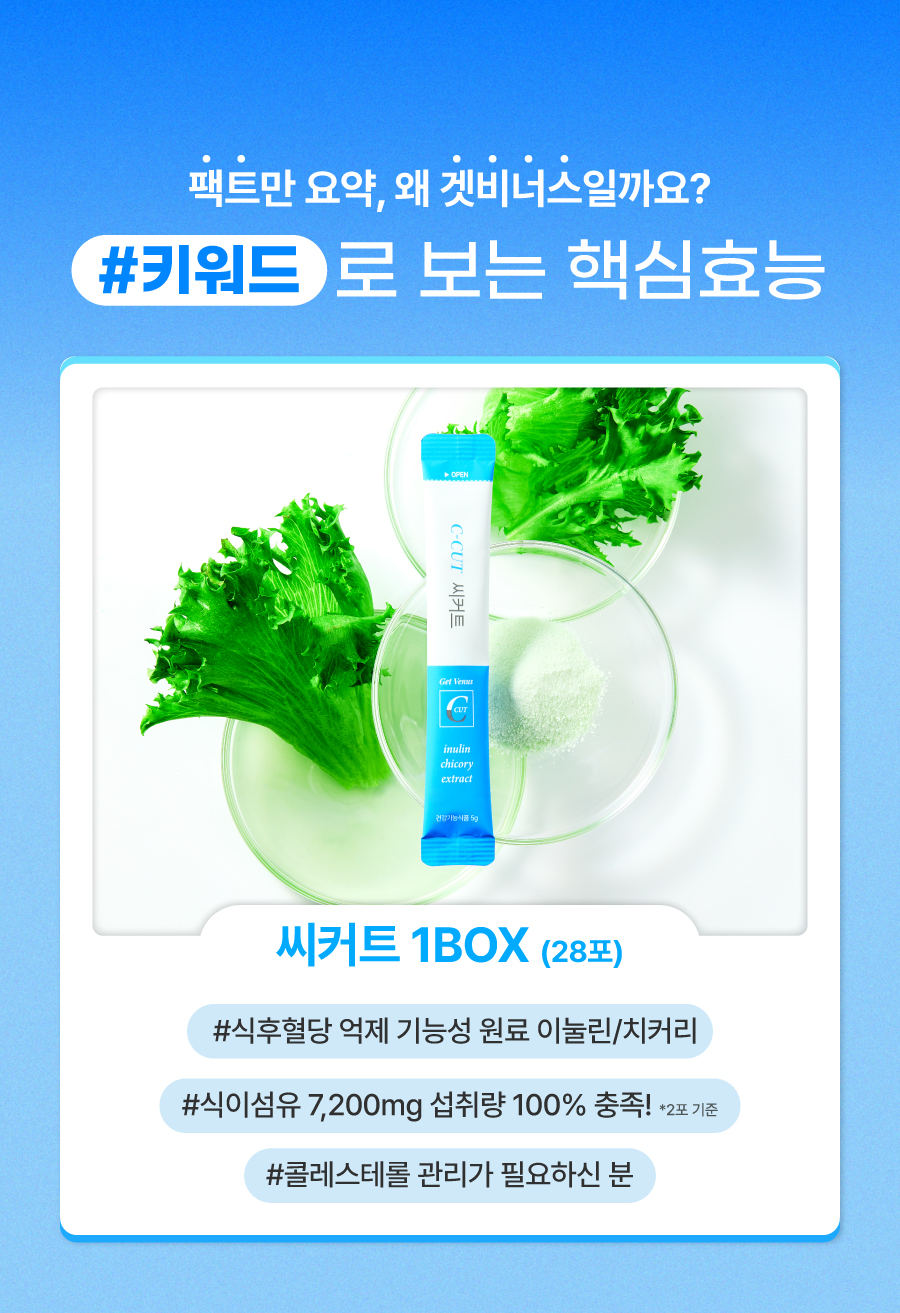씨커트