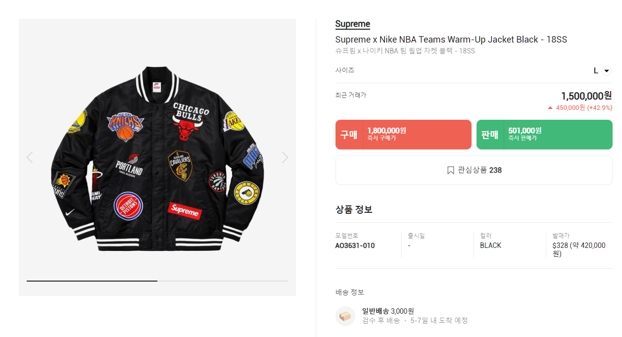 Supreme hot sale nba jacket