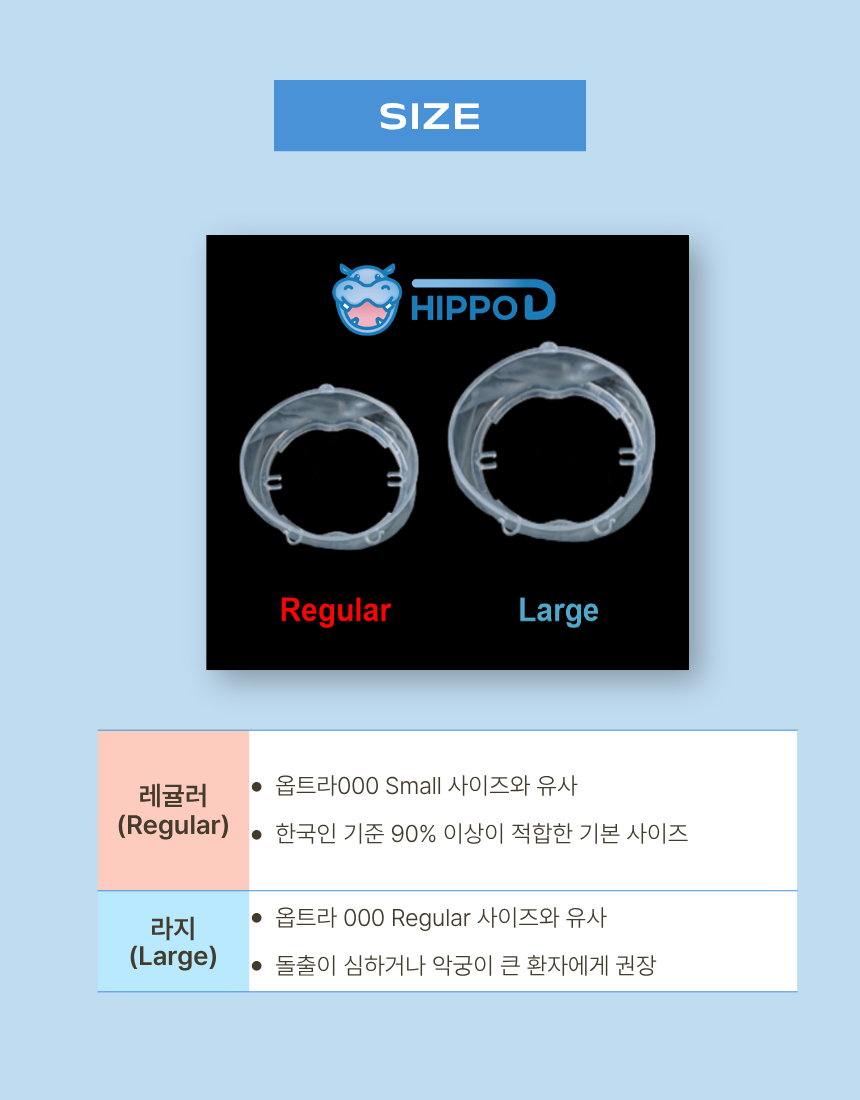Hippo-D 50개 (개구기및 석션 소모품50개세트이며 회색 line없음)