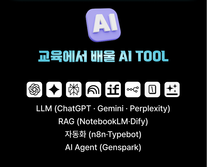 Work-Fit AI for HRD_4.png