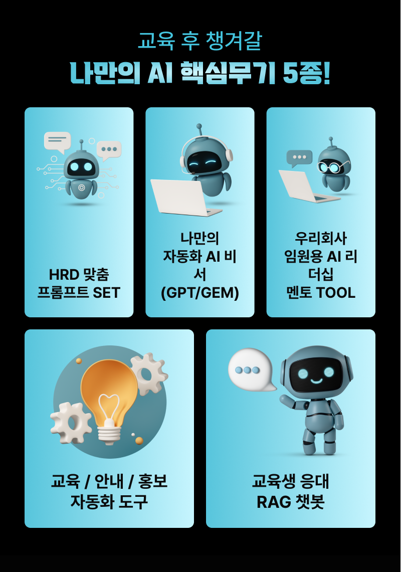Work-Fit AI for HRD_5.png