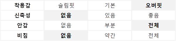 레더 블록 패딩 바바리 (A263Y01DBK)