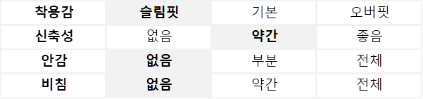 블루종 레터링 프린트 티셔츠 티셔츠 (A261T09SLY)