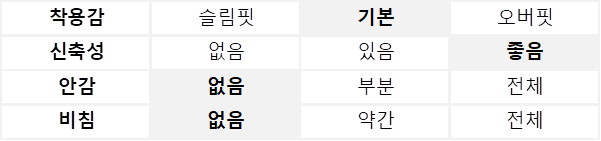 사이드 포켓 데님 팬츠 (A26SL03SBU)