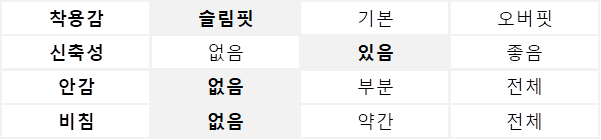 프린팅 져지 반팔 티셔츠 (A26ST03PGY)
