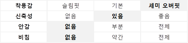 포인트 배색스티치 자켓 (A261J16SBU)