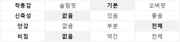 포켓포인트 라운드 패딩 팬츠 (A263L10SBK)