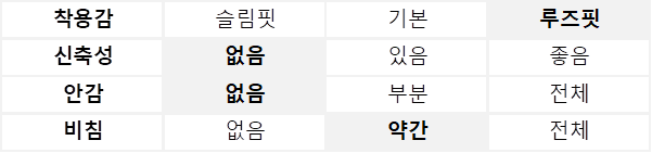 투웨이 스트라이프 버튼 가디건 (A261K06TBK)
