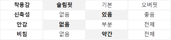 매쉬 소매 프린팅 져지 반팔 티셔츠 (A26ST02PBK)