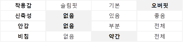 격자 펀칭 자수 코튼 블라우스 (A261B19EBK)