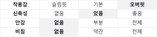 턱 포인트 밴딩 슬랙스 (A261L18SBK)
