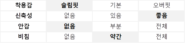크링클 블라우스 (A261B14RBK)