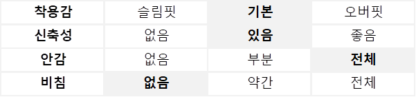 울캐시미어 셔츠형 자켓 (A263J09SCC)