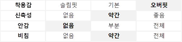 세미 와이드 7부 블라우스 (A26SB03SDA)