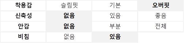 요루 체크 루즈핏 블라우스 (A261B21CWB)