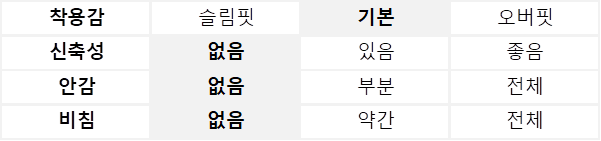 빅 포켓 벌룬 뒷밴딩 팬츠 (A26FL01SBK)