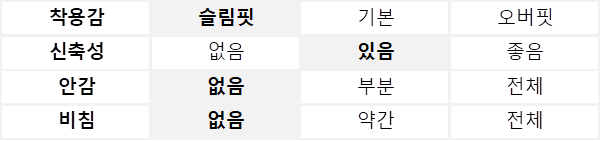 후드 골지 티셔츠 (A26FT01SBK)