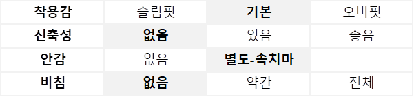 배색스티치 벨티드 원피스 (A261O08SBK)