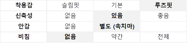 나염 저지 원피스 (A261O05PGN)