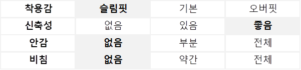 셔링 볼륨 저지 원피스 (A261O12SBK)
