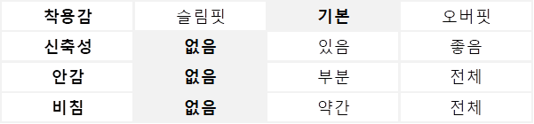 디스트로이드 데님 팬츠 (A263L01SLB)