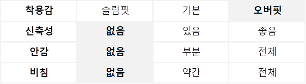슬리브리스 데님 점프수트 (A261O07SBU)
