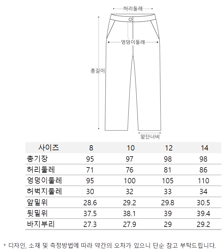 기모 데님 와이드 팬츠 (A263L07SBK)