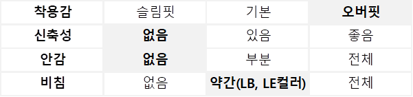 원피스 (A261O06SLB)