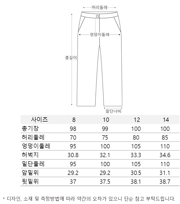 디스트로이드 데님 팬츠 (A263L01SLB)
