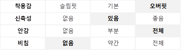 포인트 테잎 울 팬츠 (A263L09SBK)