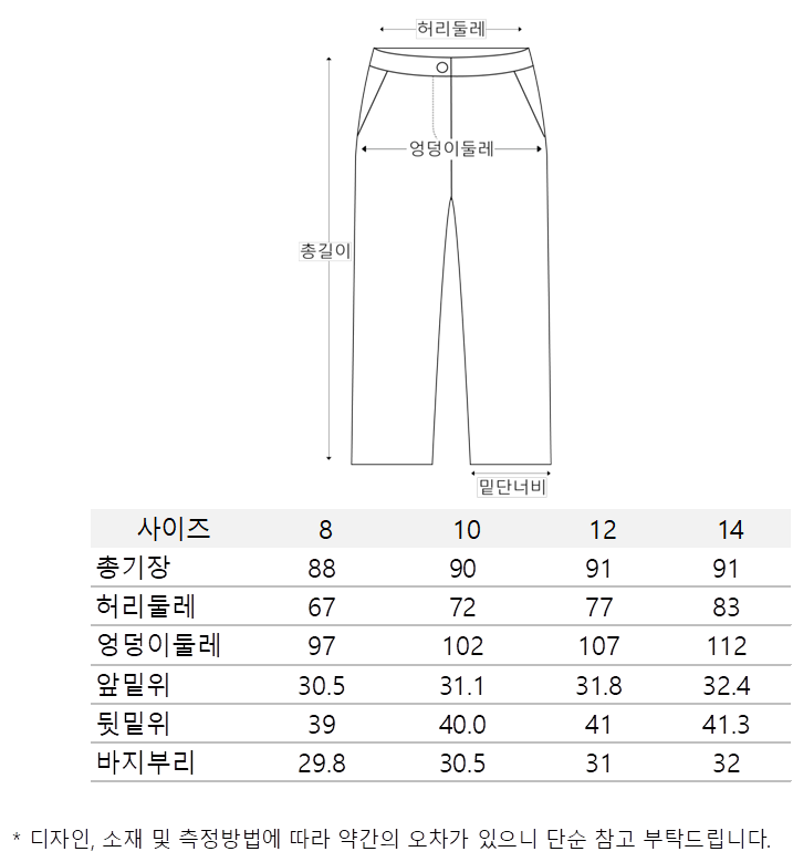 라운드 볼륨 포켓 팬츠 (A263L08SBK)