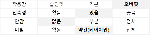 우븐 배색 시어 니트 탑 (A261K08SDU)