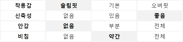 셔링 도트 프린트 탑 (A261T06DDB)