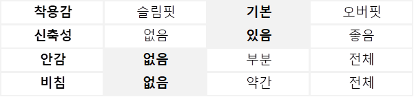 스트라이프 후드 탑 (A261K10TBK)