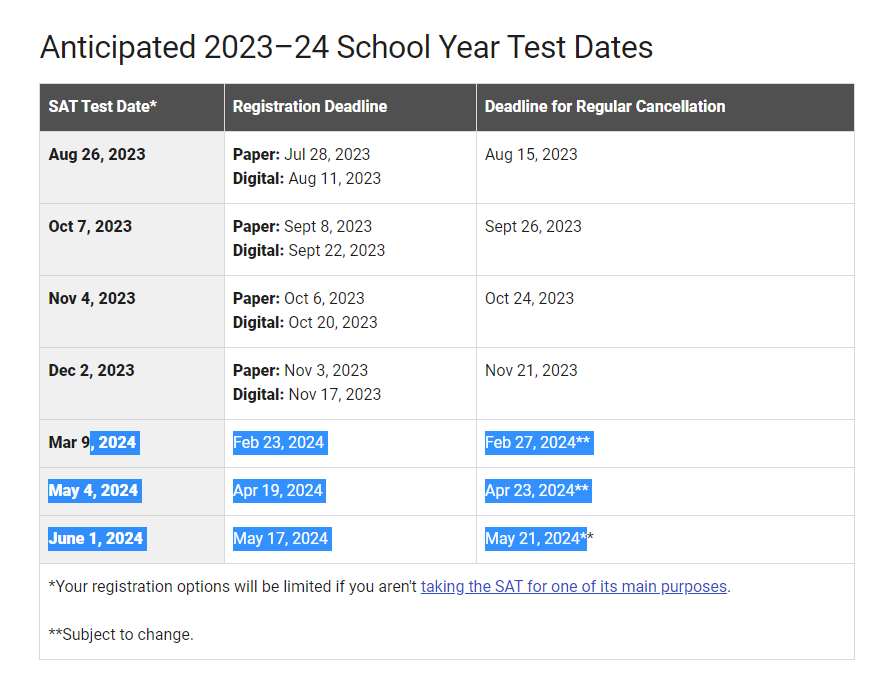 20222023년 SAT TEST 일정 힙스 공지사항