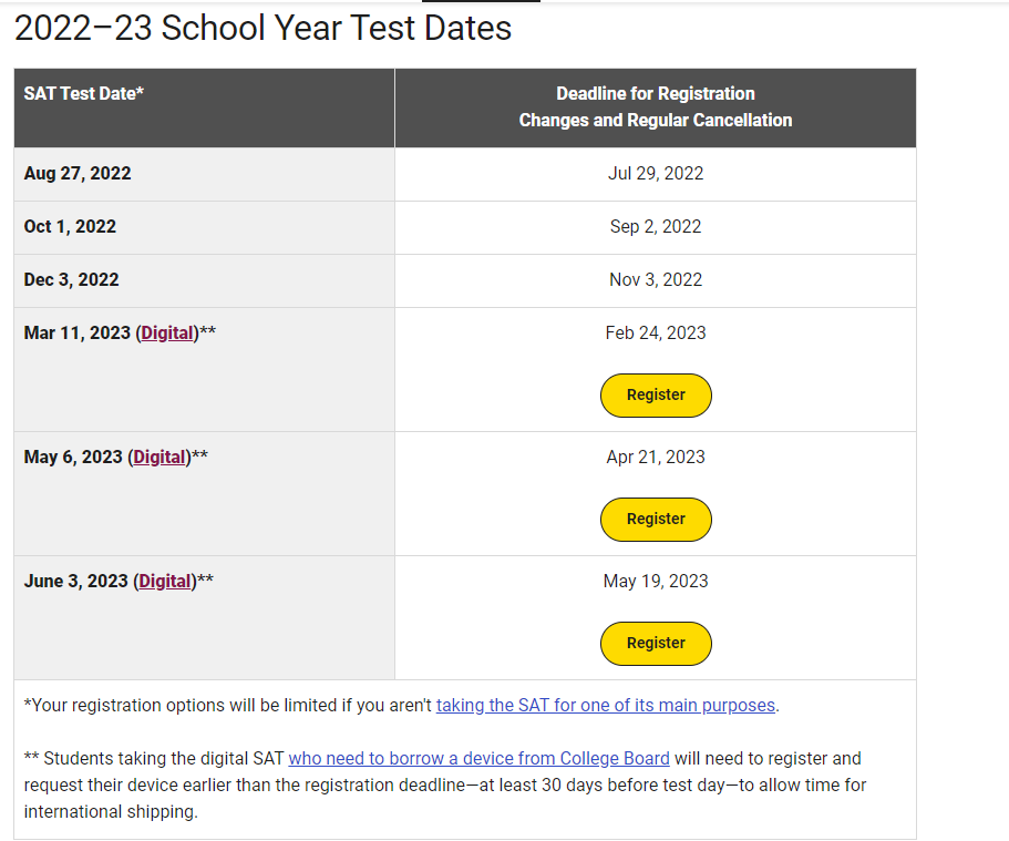 20222023년 SAT TEST 일정 힙스 공지사항